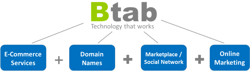 Btab Network.0